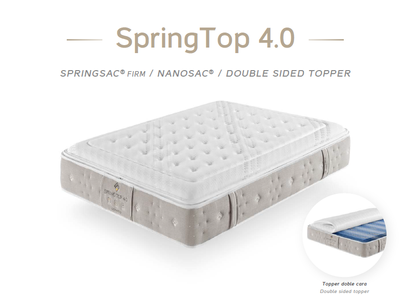 Springtop-gomarco